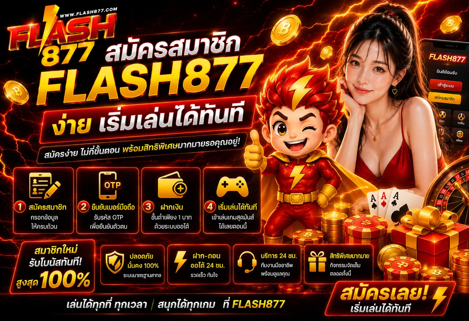 FLASH877 สมัครสมาชิกง่าย เล่นสล็อตออนไลน์ได้ทันที