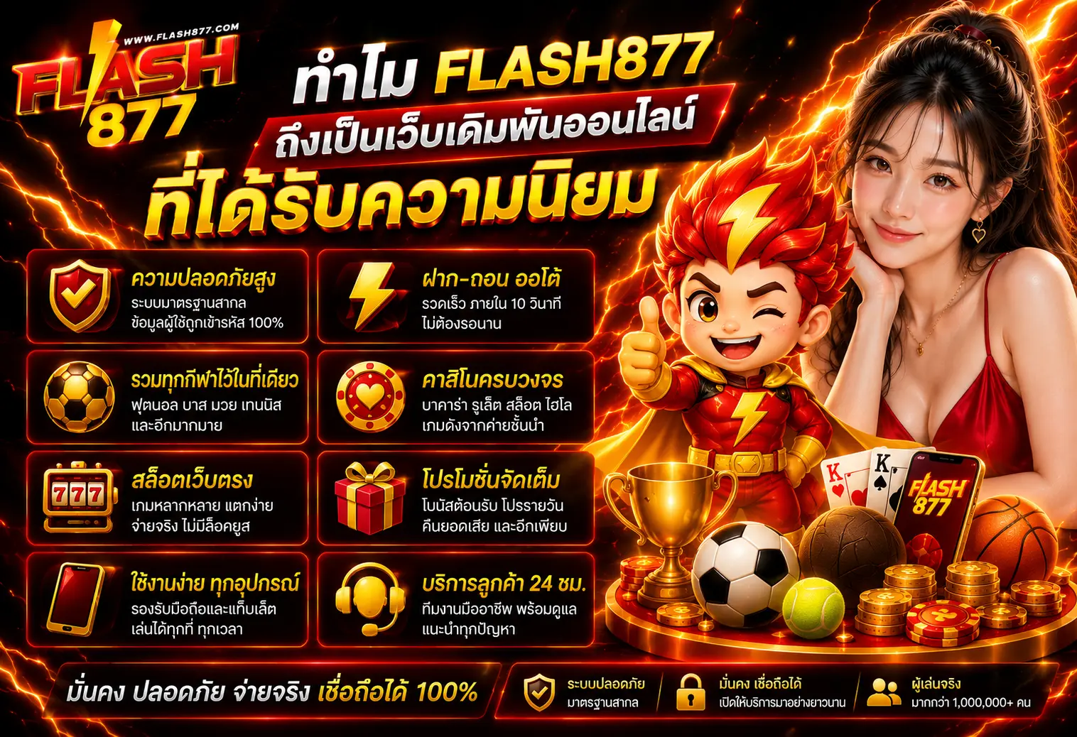 FLASH877 สล็อตเว็บตรงรวมค่ายดัง แตกง่าย โบนัสคุ้มค่า