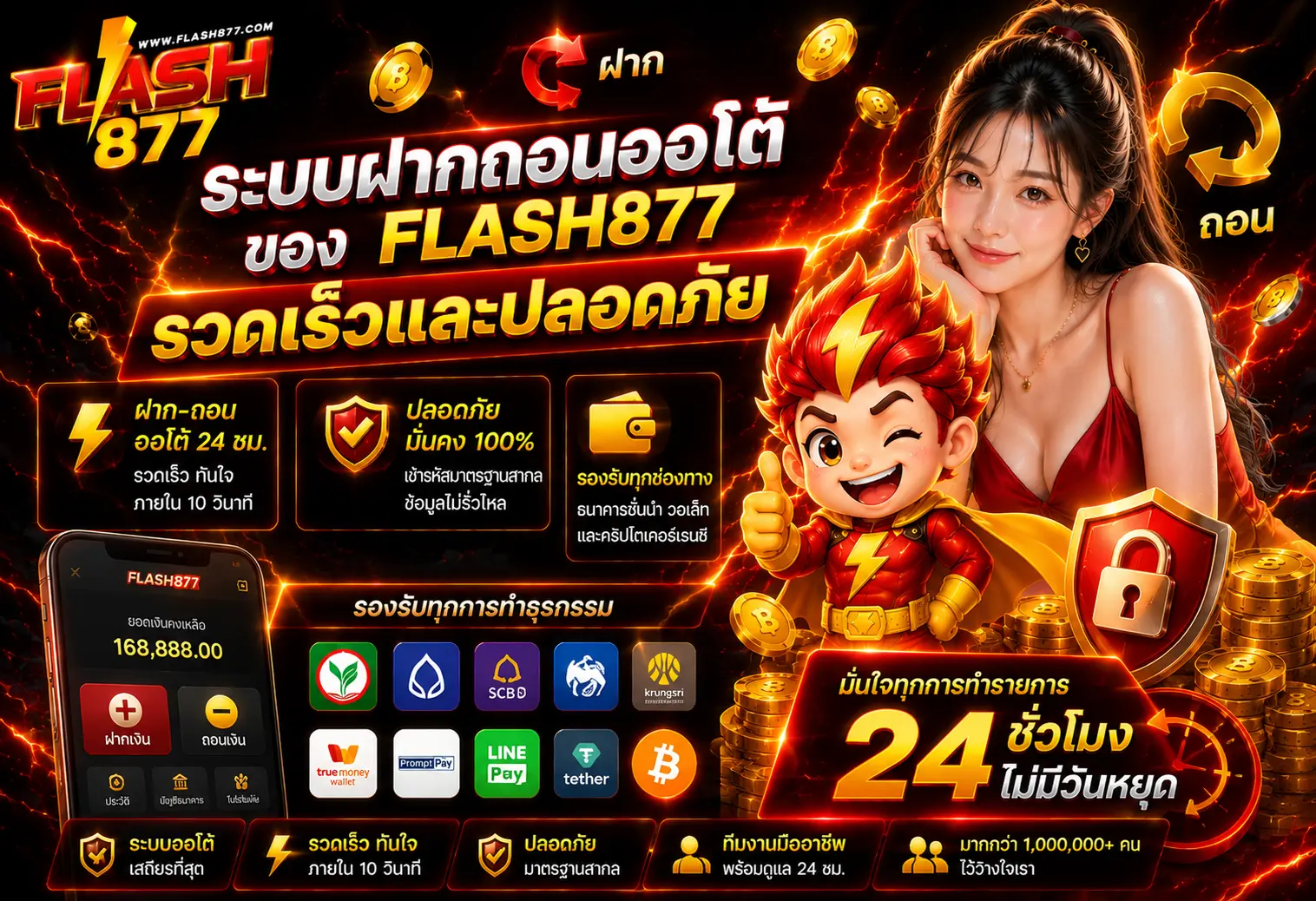 FLASH877 เว็บสล็อตอันดับหนึ่ง รองรับมือถือทุกระบบ