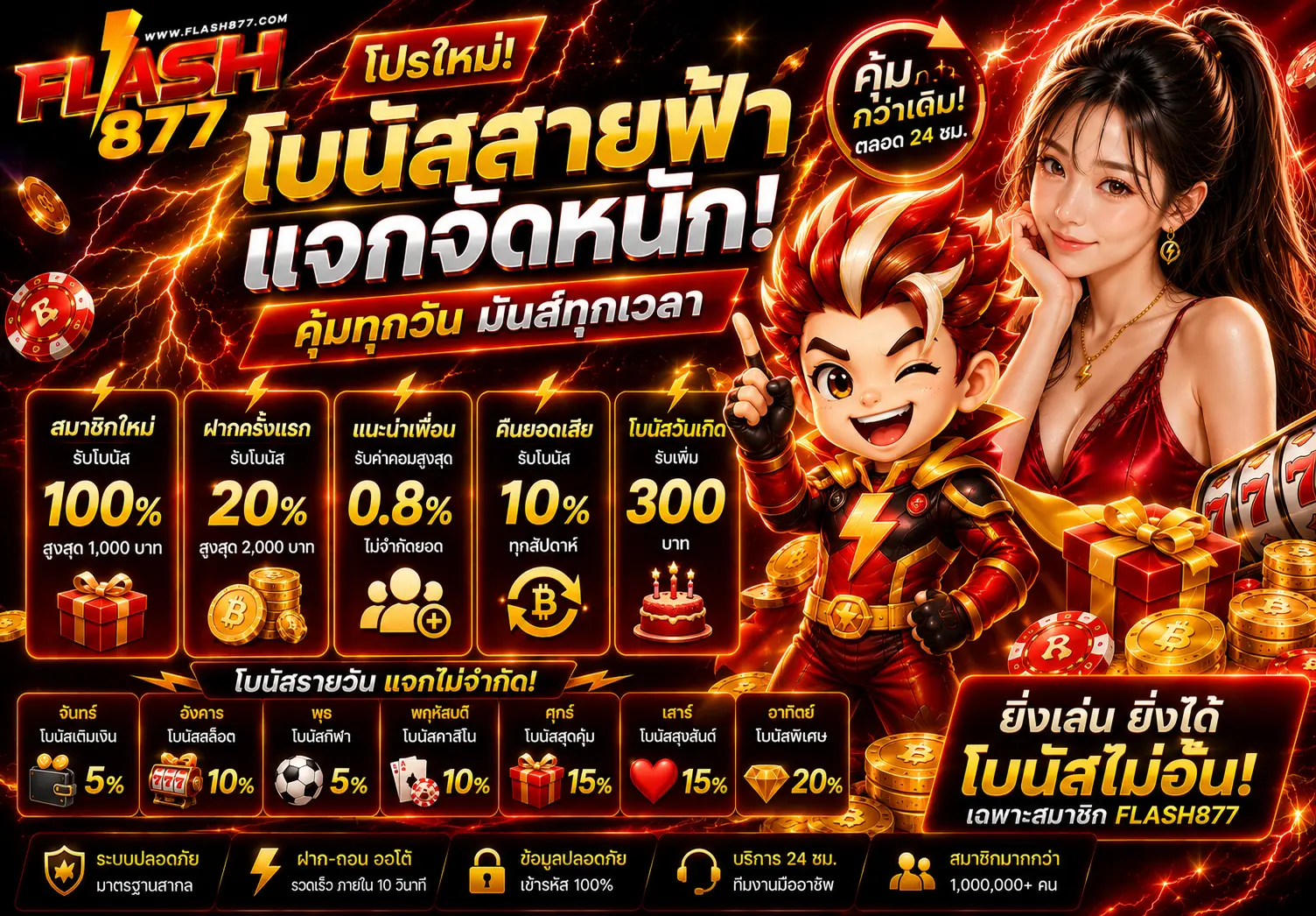 โปรโมชั่น FLASH877 คาสิโนออนไลน์ ฝากเล่นรับสิทธิประโยชน์