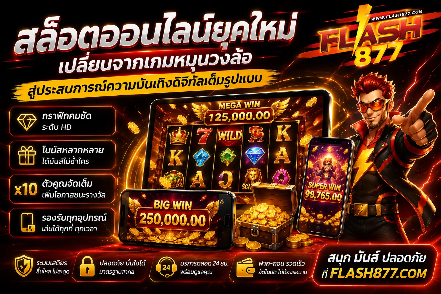 สล็อตออนไลน์ยุคใหม่ พร้อมเทคโนโลยีและฟีเจอร์โบนัสล่าสุด